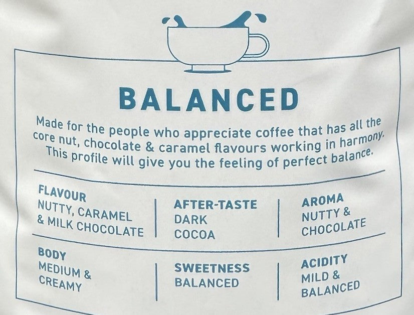 Grinders Coffee Roasters 1KG Balanced 100% Coffee Beans